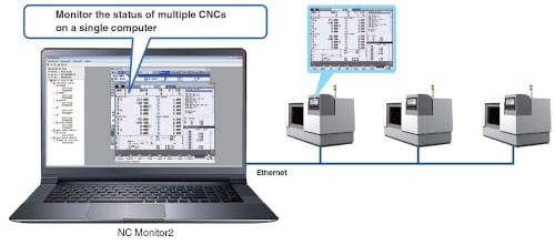 Monitorizamos remotamente el estado de múltiples CNC