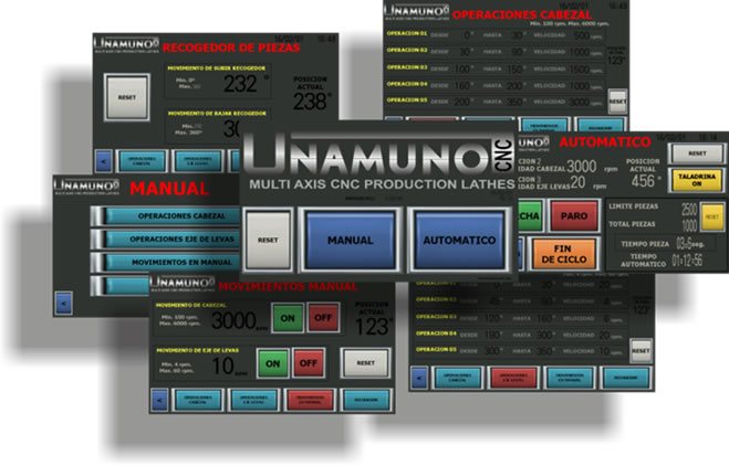 Sistema control de la UNAMUNO CNC PREMIUM 36
